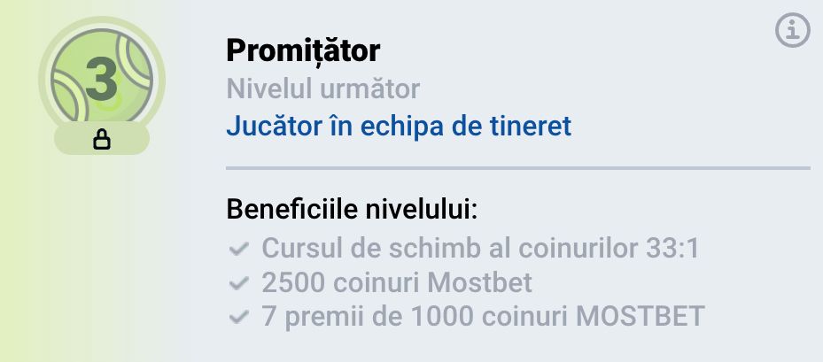 Карточка уровня программы лояльности Mostbet